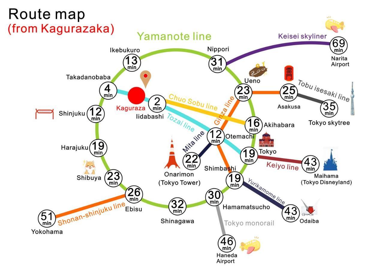 Nestay Inn Tokyo Kagurazaka Ngoại thất bức ảnh